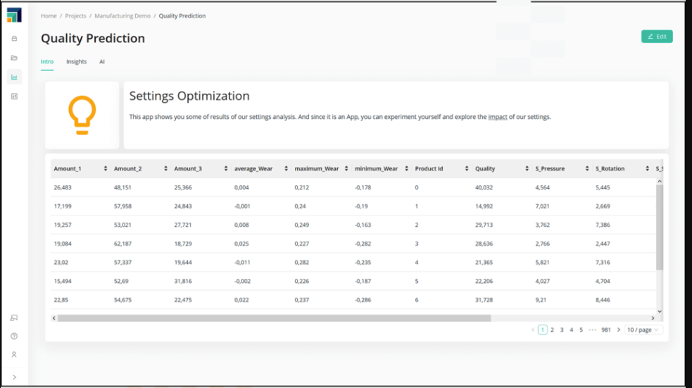 RapidMiner quality prediction template.