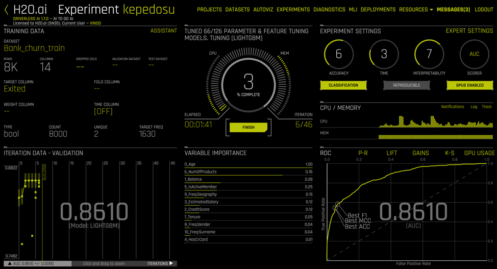 Screenshot of H2O.ai AutoML platform training data.